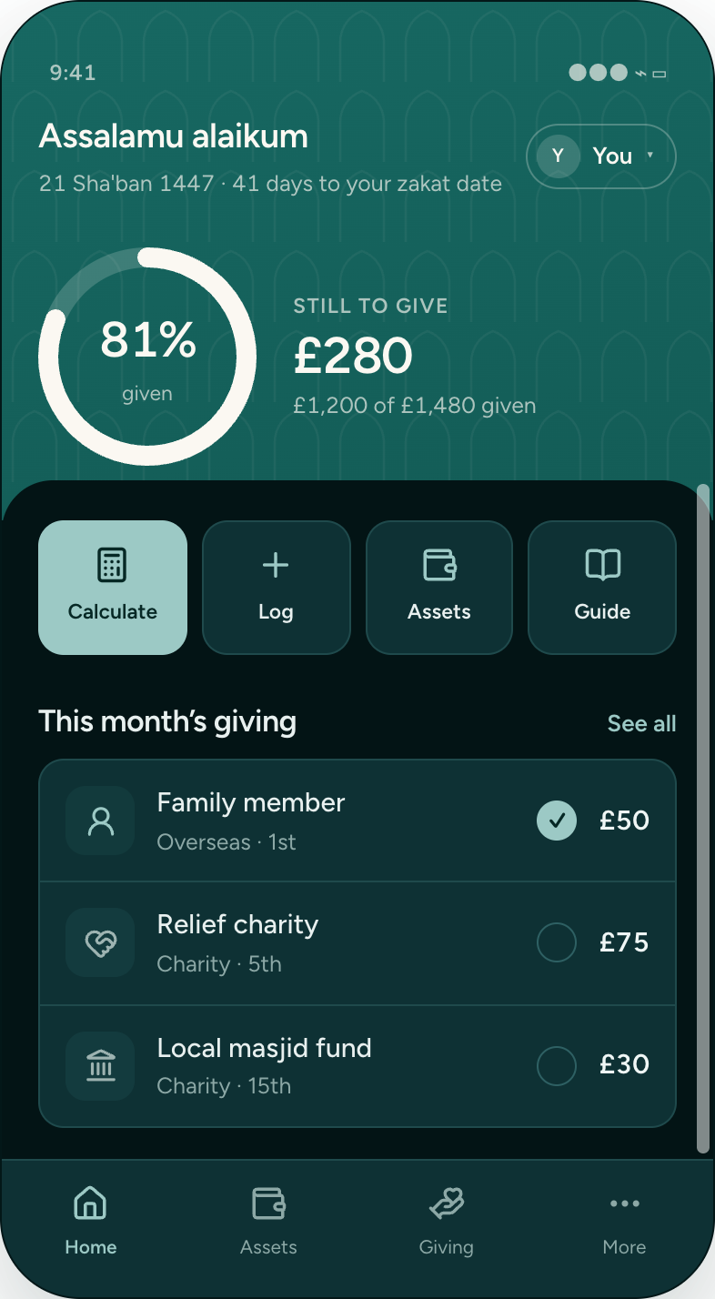 Zakati Home in dark mode: 81% of this year's zakat given